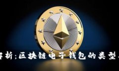 全面解析：区块链电子钱