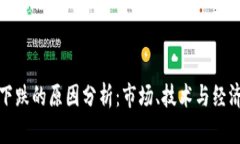 加密货币下跌的原因分析