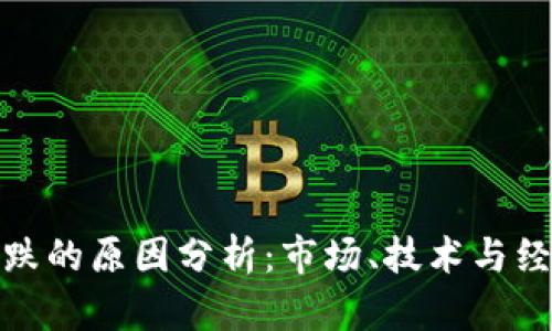 加密货币下跌的原因分析：市场、技术与经济因素详解