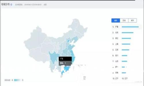 TP钱包如何设置显示人民币：详细指南与常见问题解答