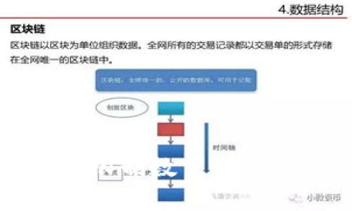 TP钱包提现限制数量解析与解决方案