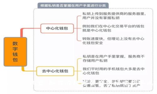 加密货币玩家：如何在数字资产市场中获取成功