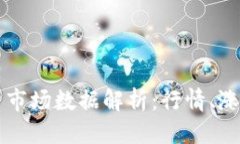 且的优质5.24加密货币市场