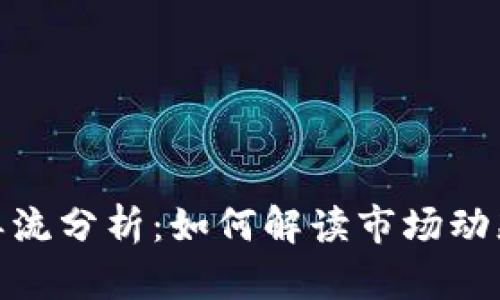 加密货币订单流分析：如何解读市场动态并交易策略