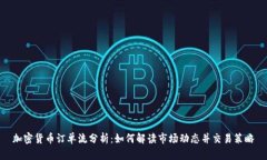 加密货币订单流分析：如