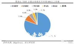 思考一个且的  TP钱包币卖
