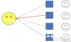   下载手机钱包的优势与使