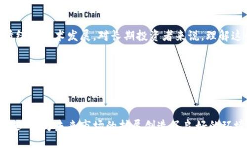 思考与关键词

  2016年加密货币市值与排名分析：区块链技术下的投资机会 / 

 guanjianci 加密货币, 市值排名, 2016年, 区块链投资 /guanjianci 

一、引言
2016年是加密货币历史上一个重要的年份。在经历了2013年的大涨后，市场在2014年和2015年之间相对平静，但随着技术的不断进步和市场的再度聚焦，加密货币的泡沫化和对投资的关注再次回升。本文将详细分析2016年加密货币的市值排名、各大币种的表现以及如何利用这些信息把握投资机会。

二、2016年加密货币市场概述
在2016年，加密货币市场逐渐开始恢复，市值呈现出稳步增长的趋势。整体市场的回暖使得投资者对这一领域再次充满了信心。无论是比特币、以太坊还是后来的众多分叉币种，它们在市值、技术应用及投资前景上都展现出不同的特征。
截至2016年年底，加密货币市场整体市值达到了数百亿美元，比起2015年有了明显的增长，尤其是比特币，以太坊等主流币种的市值成了市场的主流焦点。

三、2016年主要加密货币的市值排名
根据2016年的数据显示，比特币仍然是市场中的领头羊，其市值远超其他加密货币。以下是2016年市值排名前五的加密货币：
ol
listrong比特币（Bitcoin）/strong/li
listrong以太坊（Ethereum）/strong/li
listrong瑞波币（Ripple）/strong/li
listrong莱特币（Litecoin）/strong/li
listrong比特股（BitShares）/strong/li
/ol
这些币种各自的特性以及应用场景也吸引了相应的投资者和开发者，推动了整体市场的进一步发展。

四、分析各大币种的表现
在2016年，比特币继续主导市场，不仅因为它的首发优势，还因为其网络效用和持续的技术创新。而以太坊则凭借其智能合约的特性，有效吸引了开发者的关注，尽管面临着一些技术和社区的争议。瑞波币则主要面向金融机构，为转账和支付提供解决方案，从中获得了不少投资者的青睐。
与之相比，莱特币虽然市场热度相对较低，但其在交易速度和成本上的优势使其仍然具备一定的投资价值。比特股则作为一个去中心化交易平台，虽小但风头不减，吸引了对交易效率有需求的投资者。

五、投资机会的分析
对投资者而言，了解这些币种的市值排名和各自特征，有助于更好地制定投资策略。比特币作为“数字黄金”，其长期价值继续被广泛看好；而以太坊则适合喜欢技术创新与应用的投资者。此外，瑞波币和莱特币的稳健表现也为传统投资者提供了安全的资产分配选择。
特别是在2016年，市场对以太坊的智能合约技术给予了更多的关注与支持；因此，抓住这一机会的投资者很可能在未来获得丰厚的回报。

六、总结
2016年加密货币市场展现出复苏的迹象，主要币种市值显著增加，为各类投资者提供了多样化的选择。随着区块链技术的不断进步和市场的完善，未来的投资机会将会更为广阔。

七、常见问题解答

问题一：2016年币市回暖的原因是什么？
2016年币市的回暖主要归因于几个原因，包括市场对技术的重新认识、投资者信心的恢复、以及新的项目和应用的涌现等。比特币以外的项目逐渐成熟，以太坊的智能合约功能引起广泛关注，大量投资者涌入市场。

问题二：比特币与以太坊的差异是什么？
比特币与以太坊各自的设计理念、技术架构及应用场景存在明显差异。比特币主要作为一种数字货币进行价值保藏，而以太坊则重在其去中心化的应用平台，支持智能合约等功能。

问题三：在2016年，哪些加密货币表现突出？
在2016年，比特币和以太坊等主流加密货币表现出色，特别是以太坊因引入了智能合约技术而备受关注，其市场表现明显超出预期，成功吸引了大量投资者。

问题四：2016年加密货币的投资风险有哪些？
在2016年，尽管市场看似回暖，但投资者仍需警惕市场波动性、技术风险以及安全性问题。加密货币市场在很大程度上依赖于市场情绪和技术发展，对长期投资者来说，理解这些风险是必不可少的。

问题五：如何选择适合的加密货币进行投资？
选择适合的加密货币进行投资，需要从多个方面进行考虑，包括市场需求、技术背景、竞争对手分析等。分析每种币种的价值和应用前景至关重要。

问题六：2016年加密货币市场对未来的影响是什么？
2016年的加密货币市场表现为后续的发展奠定了基础，不仅让人们认识到区块链技术的潜力，同时也促进了新的投资机构、资金的进入，为未来市场的扩展创造了良好的环境。