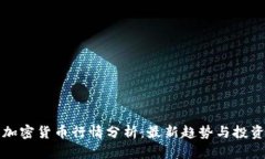 印度加密货币行情分析：
