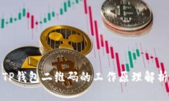 TP钱包二维码的工作原理解