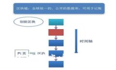 TP钱包与火币网的全面对比
