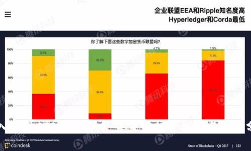 深入探讨CTO加密货币：未来的投资机会与风险分析