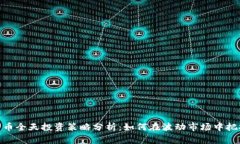 加密货币全天投资策略分