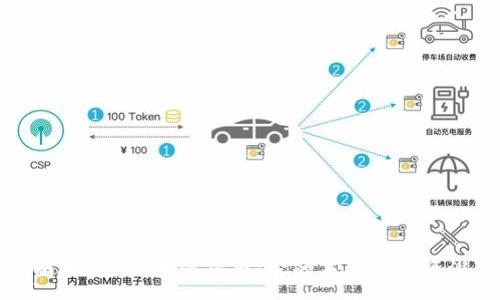 :

全面探讨STS加密货币：它的未来与投资潜力