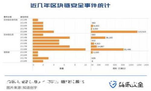   
深入探讨区块链TP钱包的功能与应用