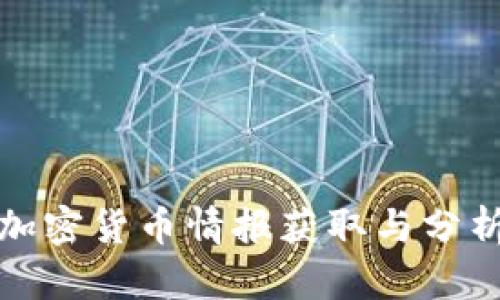 推特加密货币情报获取与分析指南