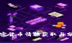 推特加密货币情报获取与