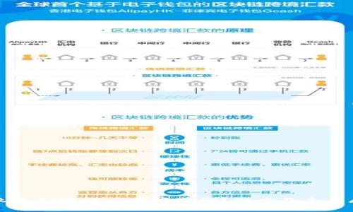 什么是加密货币减半奖励？影响及未来展望