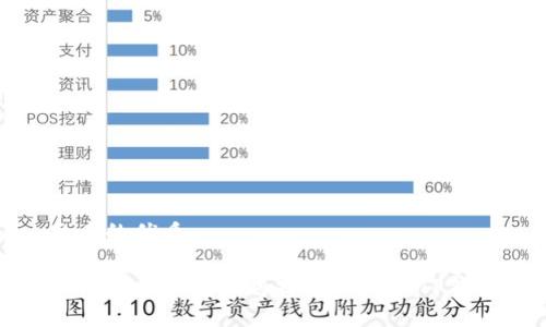 思考的优质

如何安全快速地将抹茶提币到TP钱包