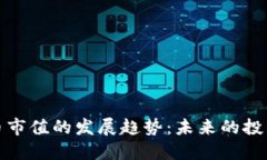 加密数字货币市值的发展