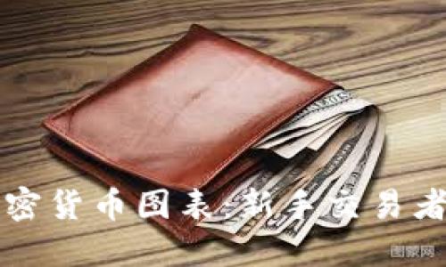 如何看懂加密货币图表：新手交易者的全面指南