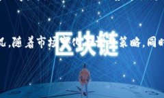 baioti加密货币评级网站：