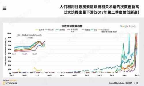 TP钱包地址删除了，如何有效找回？