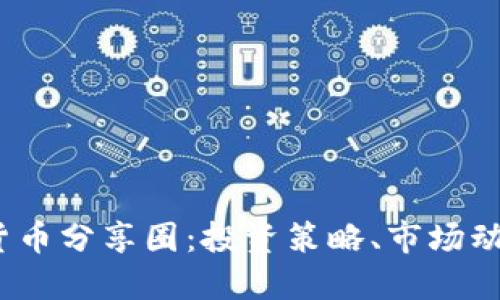 2023年加密货币分享圈：投资策略、市场动态与社区互动