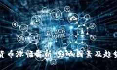 加密货币涨幅解析：影响