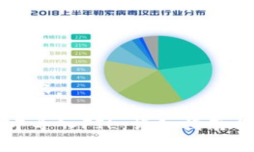 以下是您所需内容：

如何在TP钱包中导入FIL：详细指南与常见问题解答