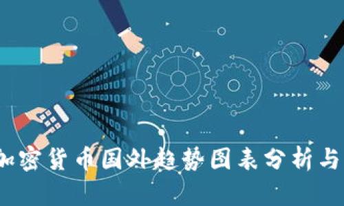 2023年加密货币国外趋势图表分析与未来预测