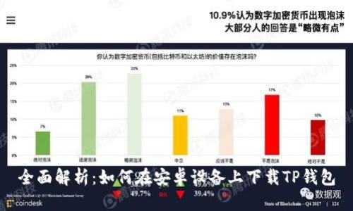 全面解析：如何在安卓设备上下载TP钱包