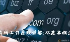 加密货币交易所工作原理