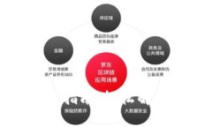 TP钱包修复指南：轻松解决