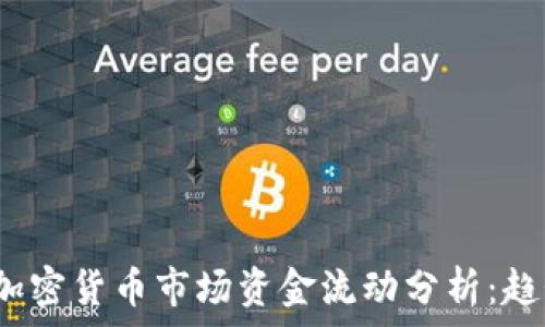   
2022年加密货币市场资金流动分析：趋势与前景