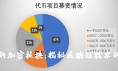 数字货币的加密板块：揭