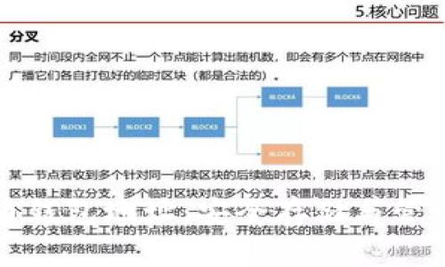 数字加密货币钱包地址：安全存储与管理的终极指南