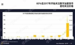 TP钱包法币交易升级与数字
