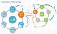 如何在TP钱包中查看实名认