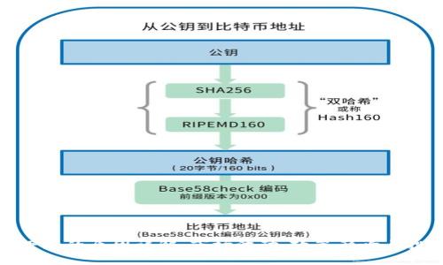 加密货币下跌的原因详解：市场波动、政策影响与投资者情绪