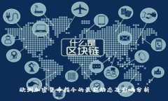 欧洲加密货币指令的最新