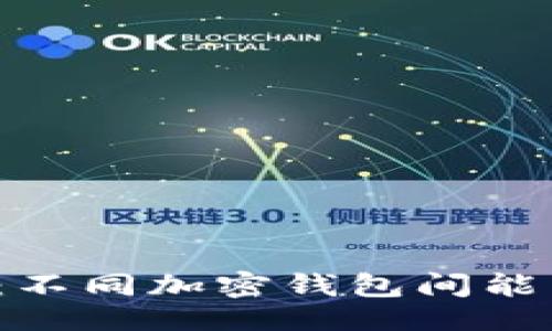 网页
助记词兼容性：不同加密钱包间能否共享助记词？