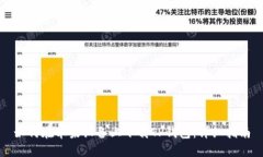 如何在苹果设备上下载T
