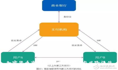 加密货币市场分析：投资机会与风险评估