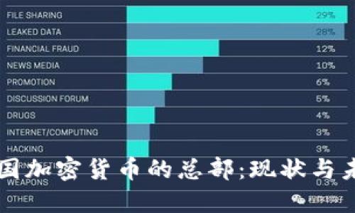 中国加密货币的总部：现状与未来