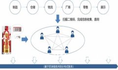 思考一个且的TP钱包在苹果