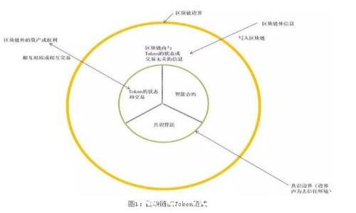   
 助记词能否成功导入其它钱包？详细解析及注意事项