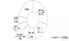 数字钱包提现是否需要手