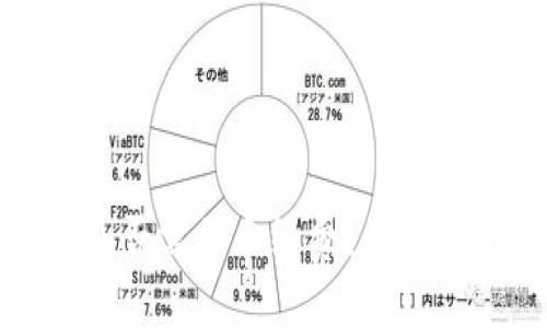 数字钱包提现是否需要手续费？全面解析与使用技巧
