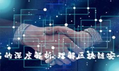 TP钱包签名的深度解析：理